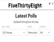 Link To 538 Kentucky Second District Poll